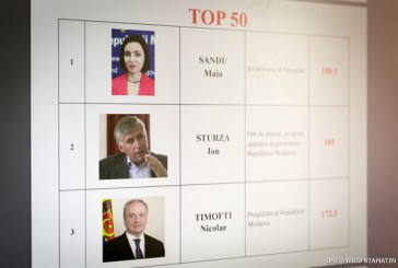 Politicon: Maia Sandu – cel mai influent politician al anului 2015