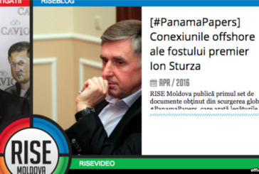 Panama Papers: Republica Moldova