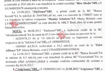 DOC. În offshore, pe urmele banilor furați de la BEM, Banca Socială și Unibank