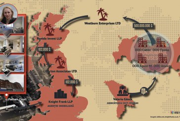 Investigație RISE Moldova: Chirie de lux pentru fiica judecătorului Muruianu