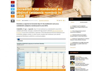 FALS: Numărul moldovenilor care solicită cetățenie română este într-o continuă scădere; doar 51 de cazuri în 2016