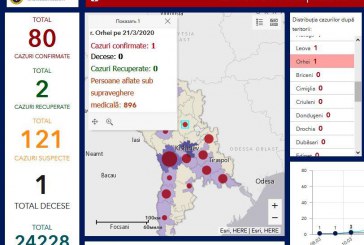 În raionul Orhei a fost confirmat primul caz de infectare cu COVID-19