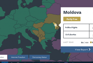 Republica Moldova rămâne o democrație „parțial liberă”. Ce spune Freedom House despre libertatea presei în 2020