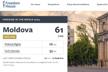 Republica Moldova a coborât cu o poziție în Indicile libertății realizat de Freedom House