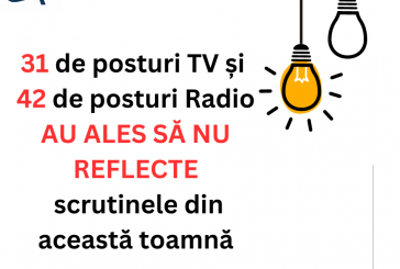 31 de posturi TV și 42 de posturi Radio nu vor participa la reflectarea alegerilor din această toamnă