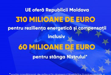 Uniunea Europeană spune că va acorda 250 milioane de euro în acest an, Republicii Moldova pentru independența energetică și reziliență