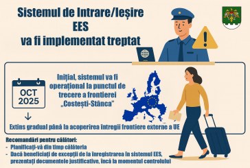 Noi reguli de intrare în statele Schengen din 12 octombrie. Ce prevede sistemul de colectare a datelor biometrice
